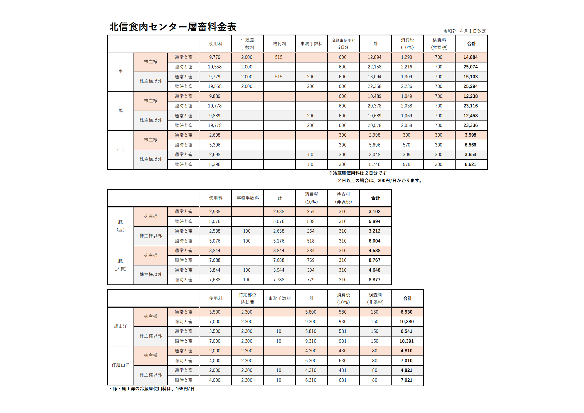 令和8年度 と畜料金表